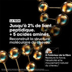 Coffret Duo Absolut Repair Molecular