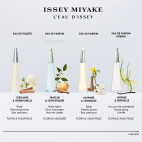 Coffret L’Eau d’Issey