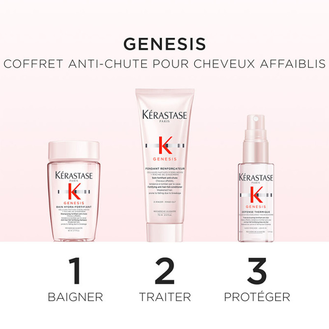 Coffret Genesis