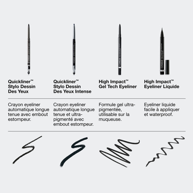 Quickliner™ For Eyes 01Charcoal Lustre