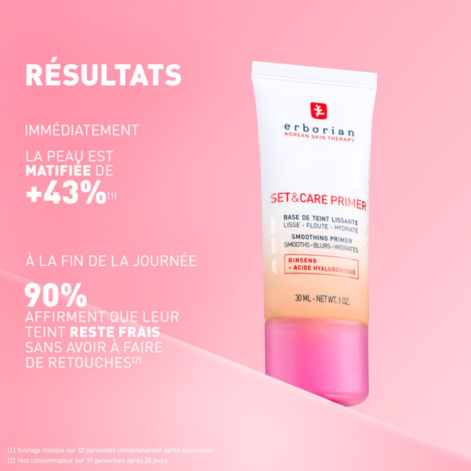 Set & Care Primer