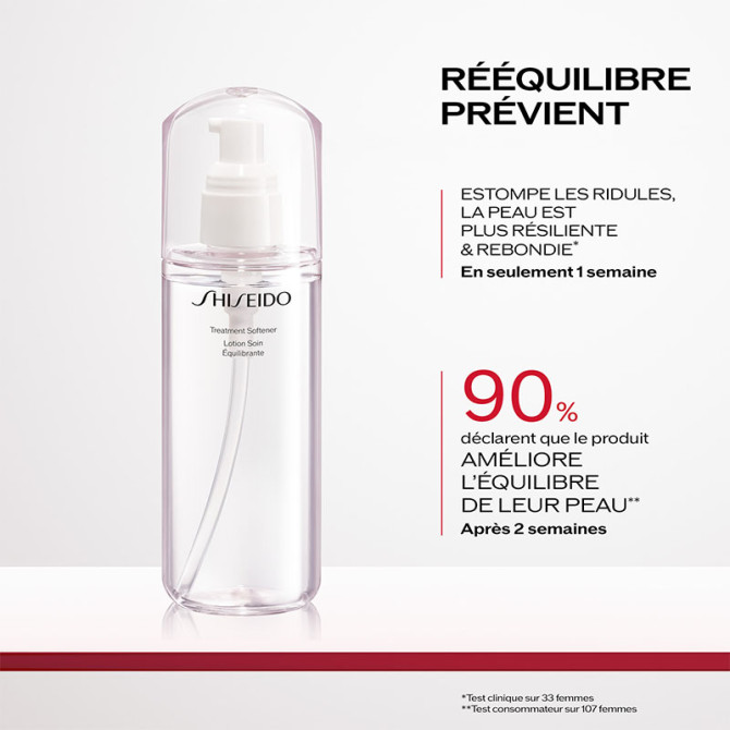 Lotion Soin Equilibrante
