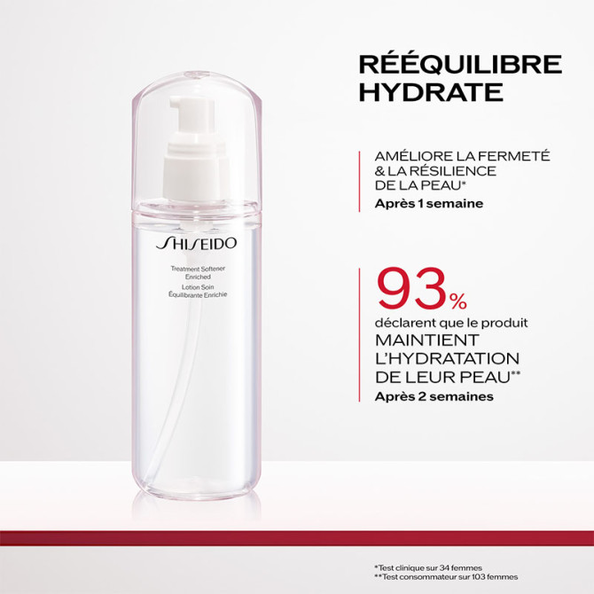 Lotion Soin Équilibrante Enrichie