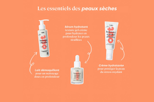 cultiv peaux mixtes